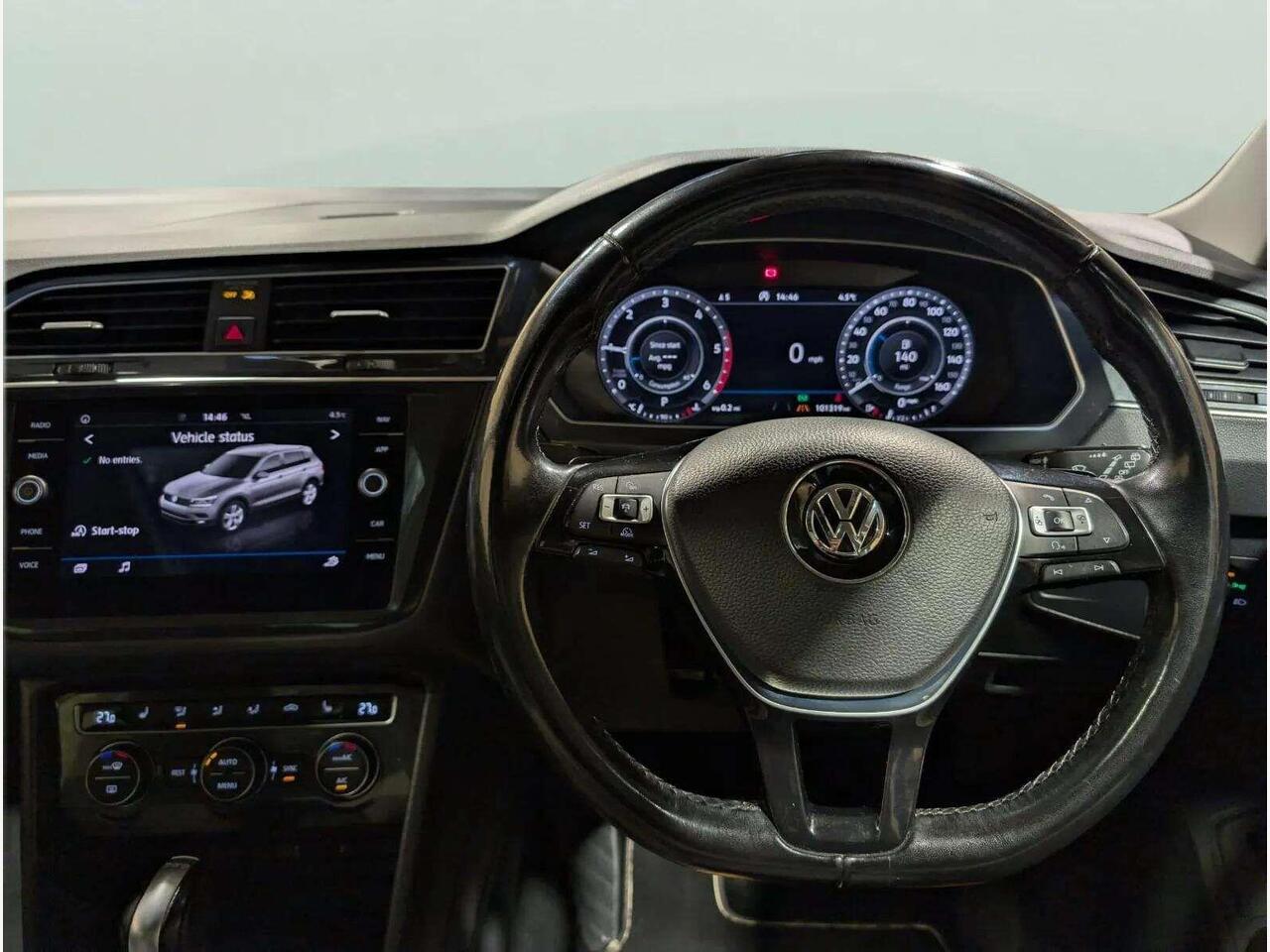 Volkswagen Tiguan KY17PVN