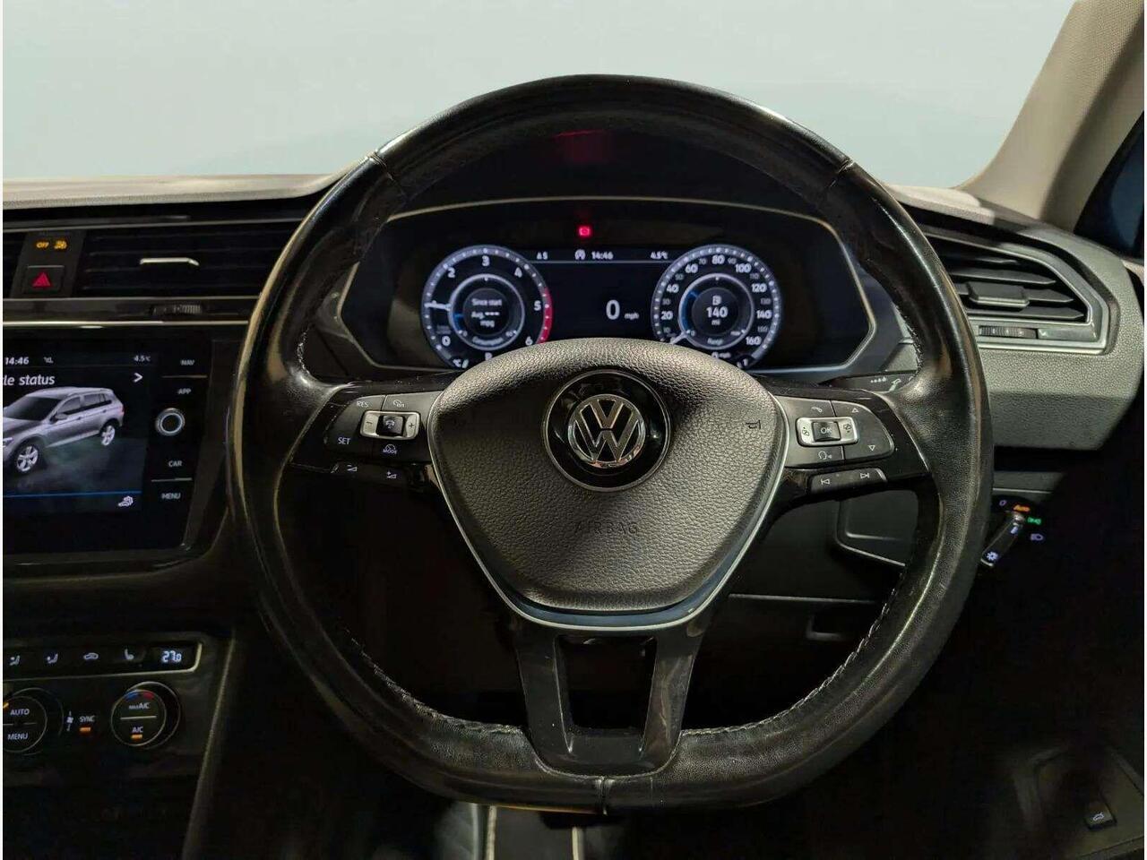 Volkswagen Tiguan KY17PVN